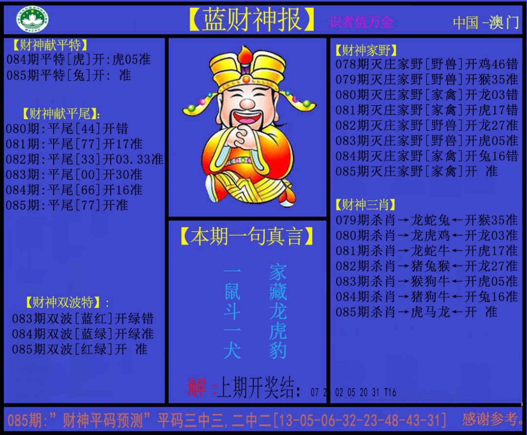 085期蓝财神[图]
